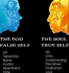 False self VS True self